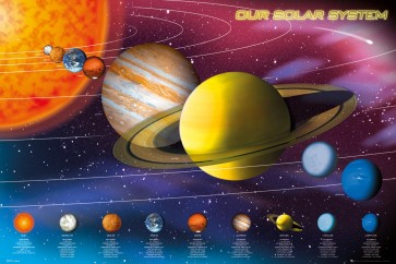 Solar System