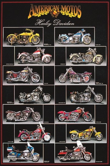 Harley Davidson Chart 